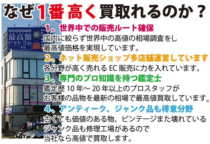 なぜ高く買取れるか? 1、世界中での販売ルート確保 国内に絞らず世界中の高値の相場調査し最高値価格を実現しています。 2、ネット販売ショップ多店舗運営しています 各分野が高く売れるEC販売に力を入れています。 3、専門のプロ知識を持つ鑑定士 鑑定歴10年~20年以上のプロスタッフがお客様の品物を最新の相場で最高値買取しています。 4、アンティーク、ジャンク品も得意分野 古くても価値のある物、ビンテージまた壊れているジャンク品も修理工場があるので当社なら高値で買取します。